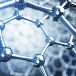 پوشش های نانویی